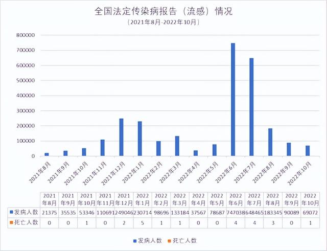 爱游戏娱乐-包含转会期多伦多猛龙调整名单:亚冠节点到来,引发热议,数据趋势出现新变化的词条