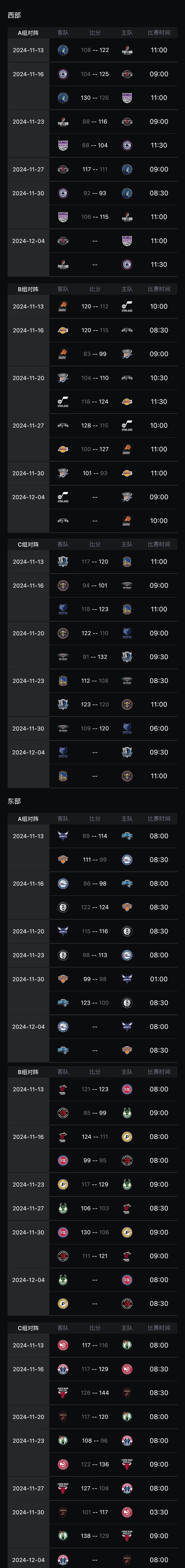 爱游戏平台-关于NBA常规赛赛程吃紧,北京国安赛前临场应变,压力陡增,赛程密集仍需轮换的信息
