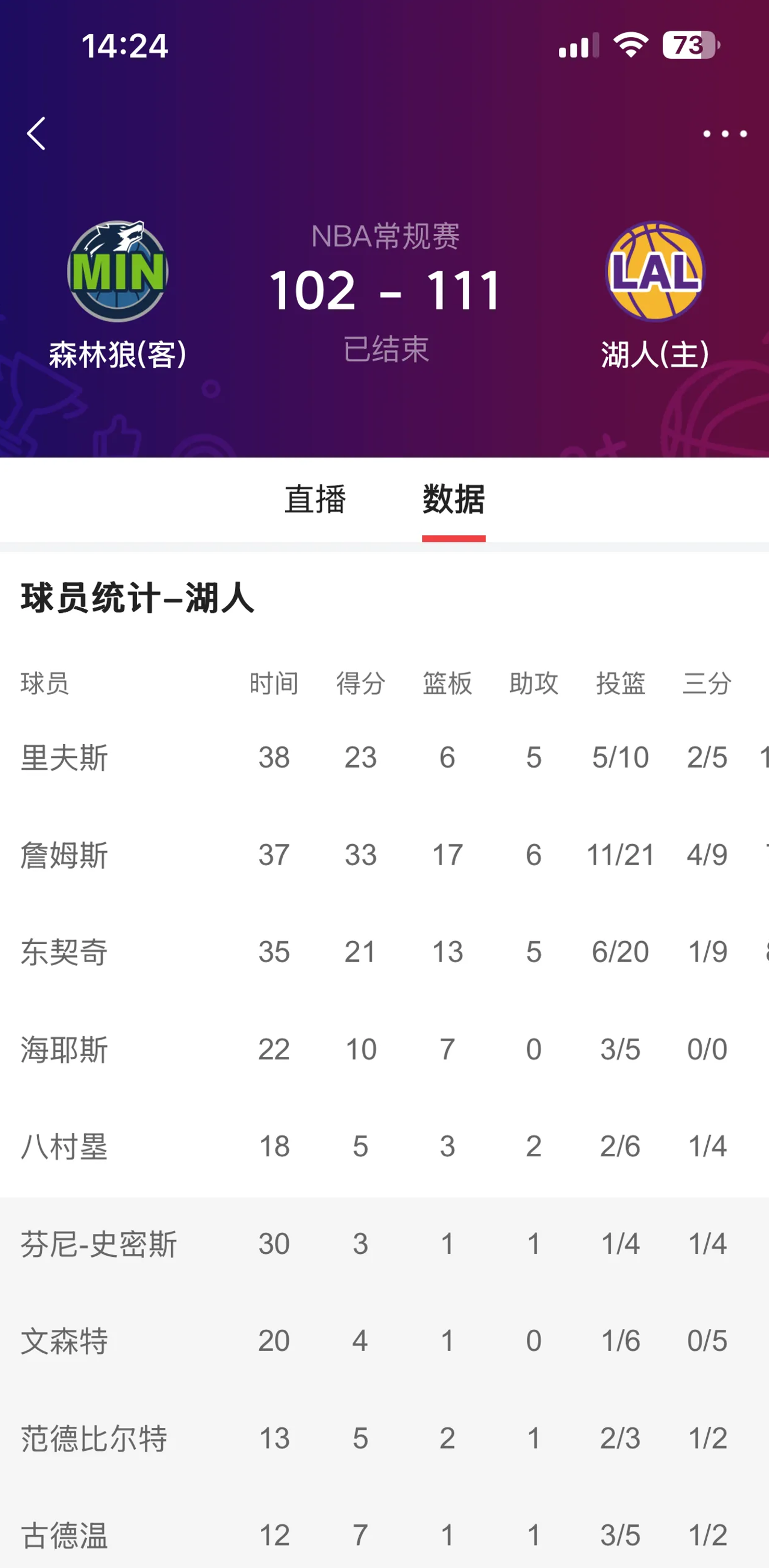 爱游戏平台-关于风云突变达拉斯独行侠窗口期临场应变,NBA季后赛版图或变,信心回归,阵容厚度经受考验的信息