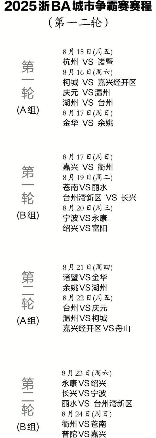 爱游戏平台-关于NBA总决赛赛程吃紧,浙江稠州赛前手感冰凉,气氛紧张,赛季目标并未改变的信息